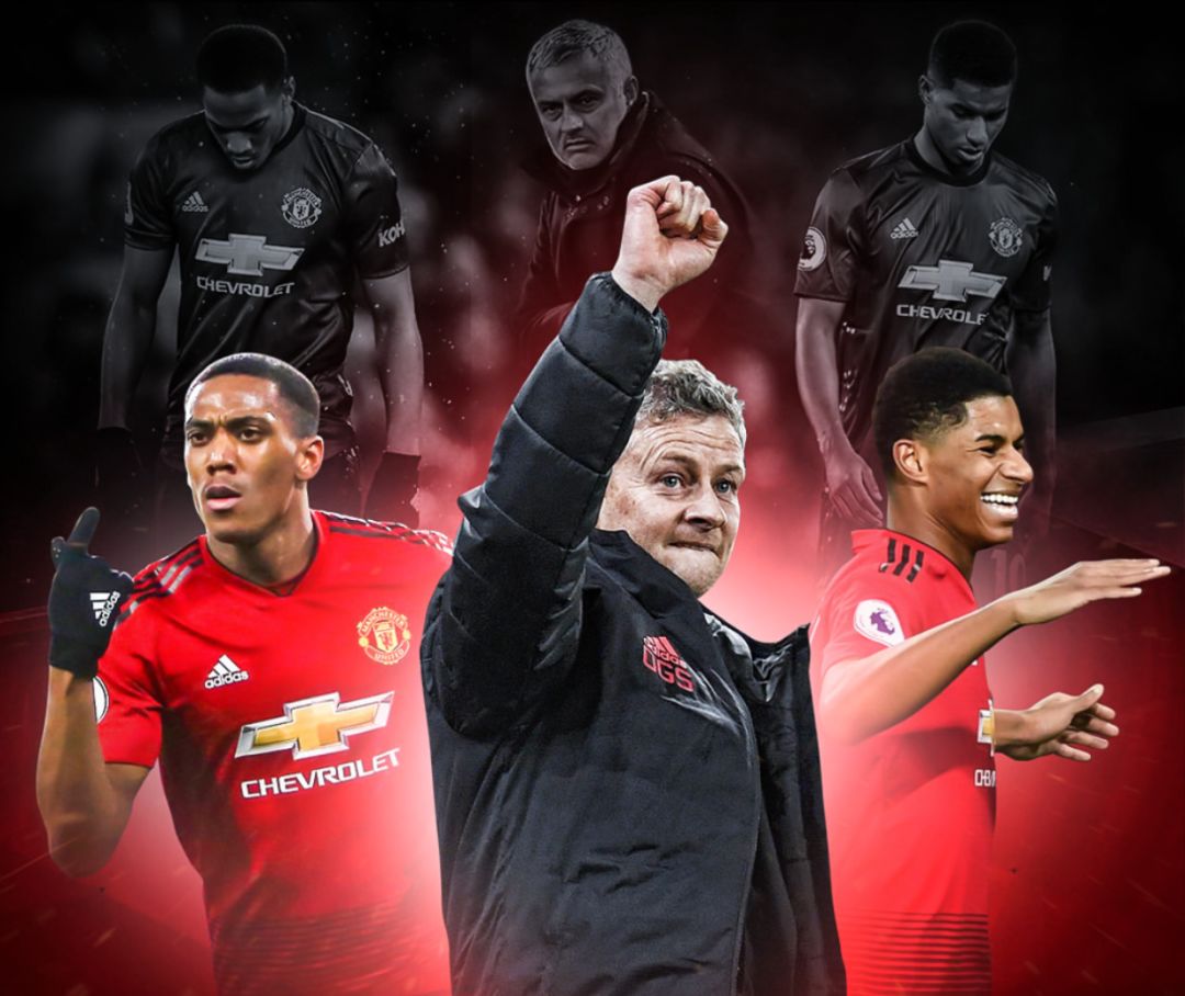 多条可选 多条可选